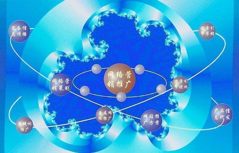 迭部新媒体运营企业需要掌握的网络推广技巧有哪些